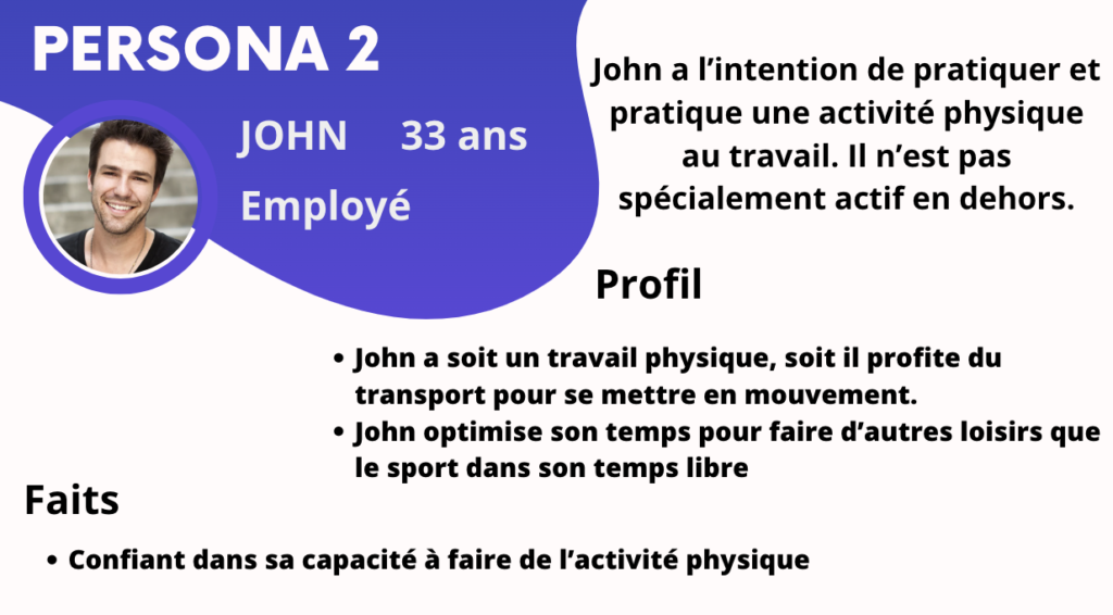 John, 33 ans, employé a l'intention de pratiquer et pratique une activité physique au travail. Il n'est pas spécialement actif en dehors. Il est confiant dans sa capacité à faire de l'activité physique. 